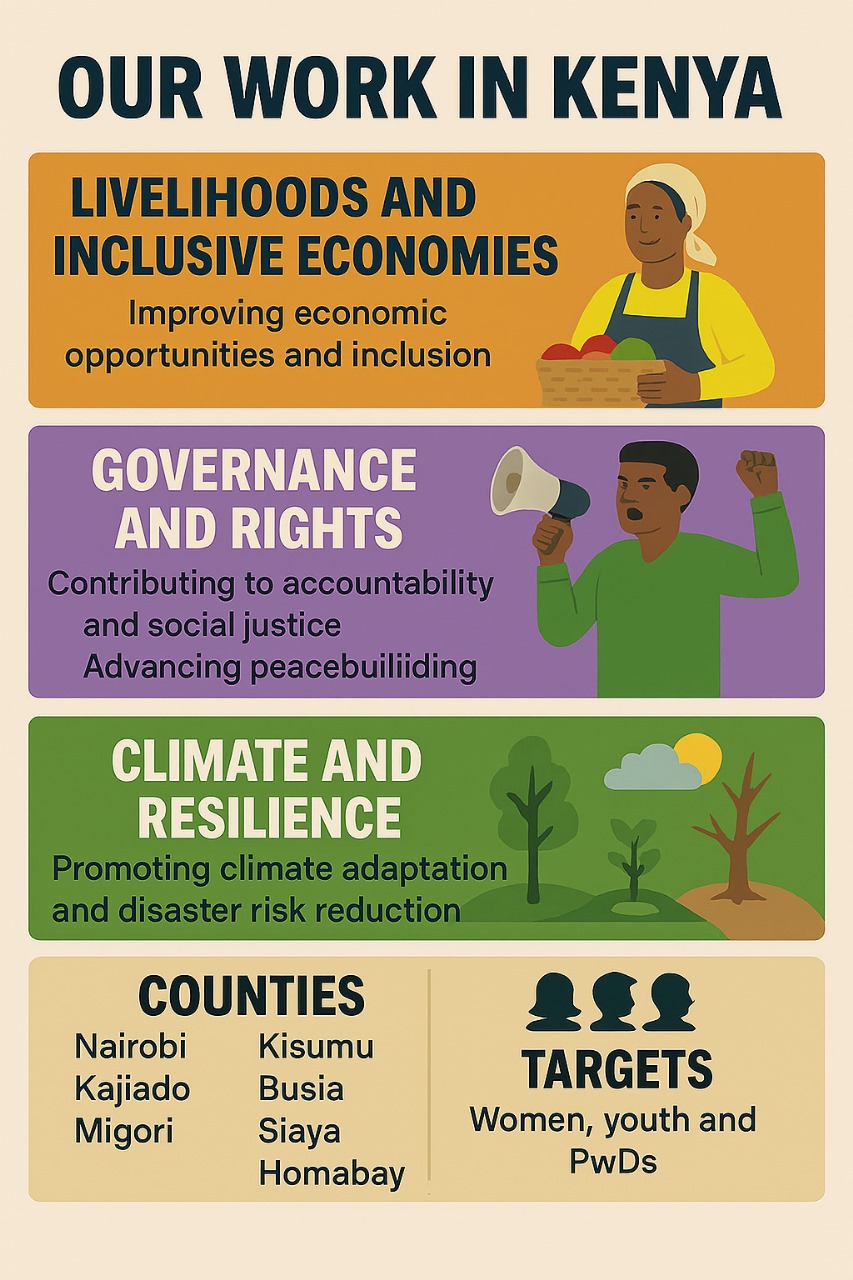 FECA's Work in Kenya